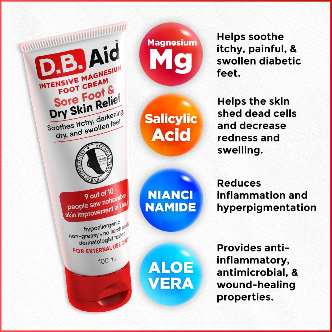 Buy 1 Take 1 D.B. Aid Magnesium Cream™